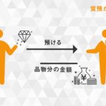 質預かりについて 【かんてい局 亀有店】葛飾区 質 【動画】