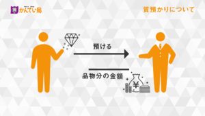 亀有　買取【質預かり開始しました】かんてい局　亀有店