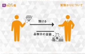 記念硬貨でお金の融資ができます。質預かりの説明付き。【質屋かんてい局亀有店・Pawn Shop】東京都・千葉・埼玉・葛飾区・足立区・墨田区・江東区・江戸川区・松戸・買取