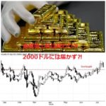金相場上昇は終わり⁈2000ドルには届かず⁈【かんてい局亀有店】葛飾区・足立区・江戸川区・荒川区・墨田区・松戸市・市川市・船橋市・八潮市・横浜市