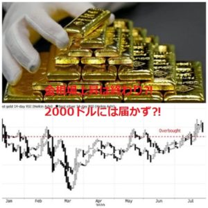 金相場上昇は終わり⁈2000ドルには届かず⁈【かんてい局亀有店】葛飾区・足立区・江戸川区・荒川区・墨田区・松戸市・市川市・船橋市・八潮市・横浜市