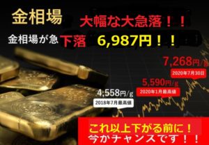下落率4％超えの大急落！どうなる金相場！どうなる海外インゴット⁈【かんてい局亀有店】葛飾区・足立区・江戸川区・荒川区・墨田区・松戸市・市川市・船橋市・八潮市・横浜市